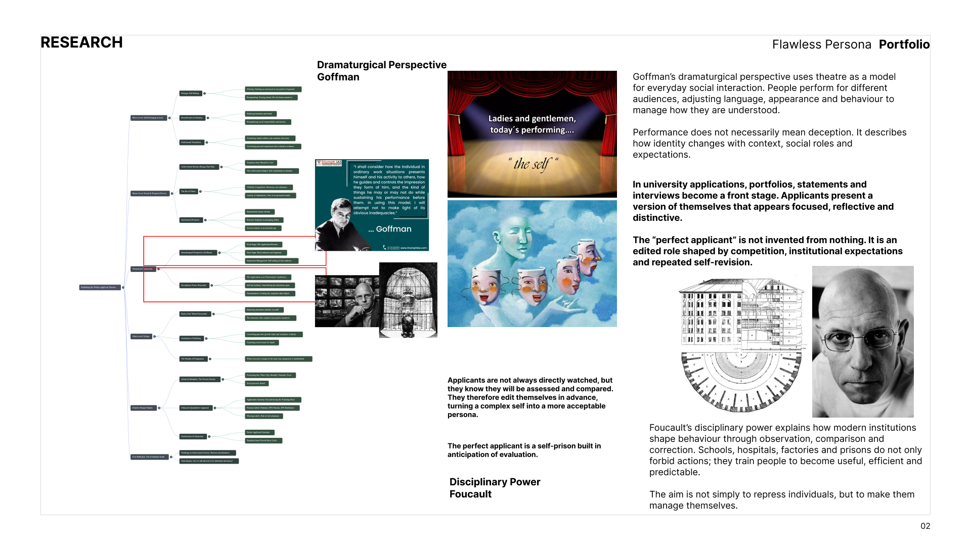 Research page showing references, annotations and theoretical context