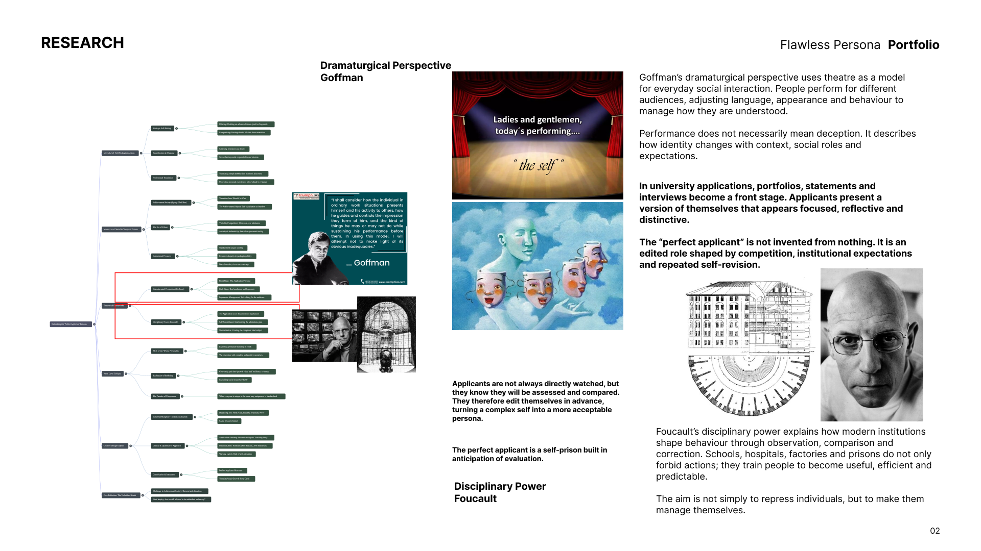 Updated research page showing references, annotations and theoretical context